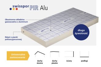 swissporPIRAlu_niezawodnosc
