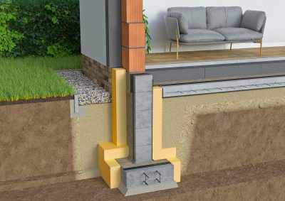 swissporXPS -- Termoizolacja ław fundamentowych